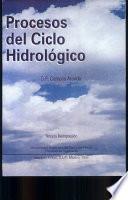 Procesos del ciclo hidrológico