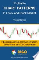 Profitable Chart Patterns in Forex and Stock Market