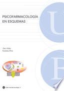 Psicofarmacología en esquemas