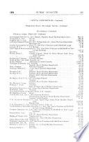 Public Accounts of the Province of New Brunswick