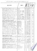 Public Contracts Bulletin