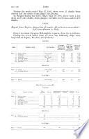 Public Health Reports