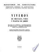 Publicaciones de capacitación agraria