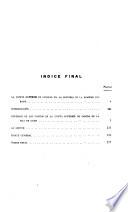 Publicaciones del Archivo Nacional de Cuba