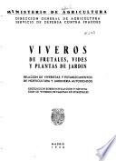 Publicaciones