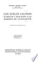 Publicaciones