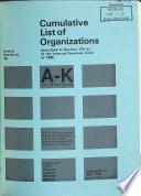 Publication