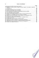 Publications