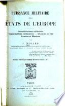 Puissance militaire des états de l'Europe