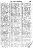 Radio Amateur Call Book Magazine