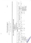 Radio Service Bulletin