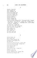 Recueil Consulaire Contenant les Rapports Commerciaux des Agents Belges à L'Étranger