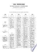 Recueil critique de jurisprudence et de législation