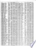 Register of Commissioned and Warrant Officers of the United States Naval Reserve