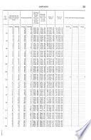 Register of the Commissioned and Warrant Officers of the Navy of the United States and of the Marine Corps