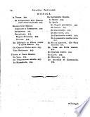 Repertorium commentationum a societatibus litterariis editarum