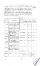 Report of the Commissioners Appointed to Enquire into the Nature and Extent of the Several Bogs in Ireland and the Practicability of Draining and Cultivating Them