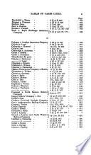 Reports of Cases Argued and Determined in the Court of Queen's Bench