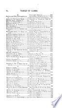 Reports of Cases in Law and Equity, Argued and Determined in the Supreme Court of the State of Georgia