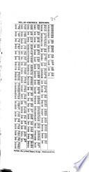 Reports of Cases in Law and Equity, Argued and Determined in the Supreme Court of the State of Georgia, in the Year ...