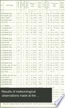 Results of Meteorological Observations Made ...