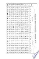 Resumen mensual con datos comparativos del observatorio central ...