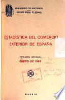 Résumenes Mensuales de la Estadistica del Comercio Exterior de España