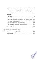 Revista azul