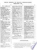 Revista conservadora del pensamiento centroamericano