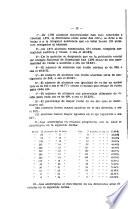 Revista de educación