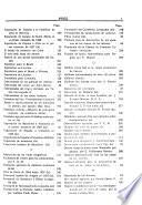 Revista de Industrias