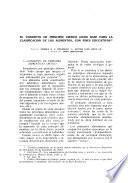 Revista de la Asociación Argentina de Nutrición y Dietología
