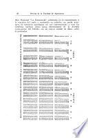 Revista de la Facultad de Agronomía