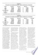 Revista de la Universidad de Guadalajara