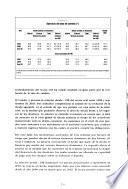 Revista del Banco de la República