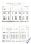 Revista del Banco de la República