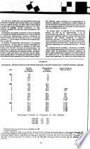 Revista del pensamiento centroamericano