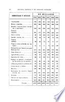 Revista jurídica