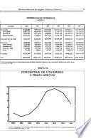 Revista mexicana de seguros, fianzas y finanzas