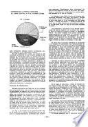 Revista - Secretaría de Trabajo, Economía y Comercio