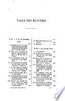 Revue du monde catholique