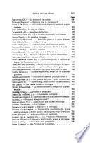 Revue Internationale de Sociologie