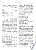 Rivista di politica economica
