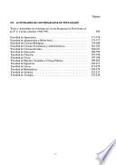Segunda Jornada de Post-Grado