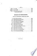 Sermones y conferencias dogmático-morales, ó, Explicación sencilla del símbolo de los apóstoles, de la oración dominical, de la salutación angélica, de los mandamientos de la ley de Dios y de la Iglesia, de los sacramentos y de los pecados capitales