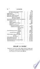 Shaw's union officers' manual of duties [afterw.] Shaws' (The) Local government manual and directory