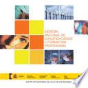 Sistema nacional de cualificaciones y formación profesional