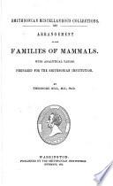 Smithsonian Miscellaneous Collections
