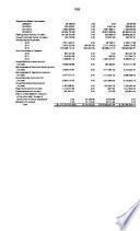 Statement of Disbursements of the House