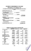 Statement of Disbursements of the House